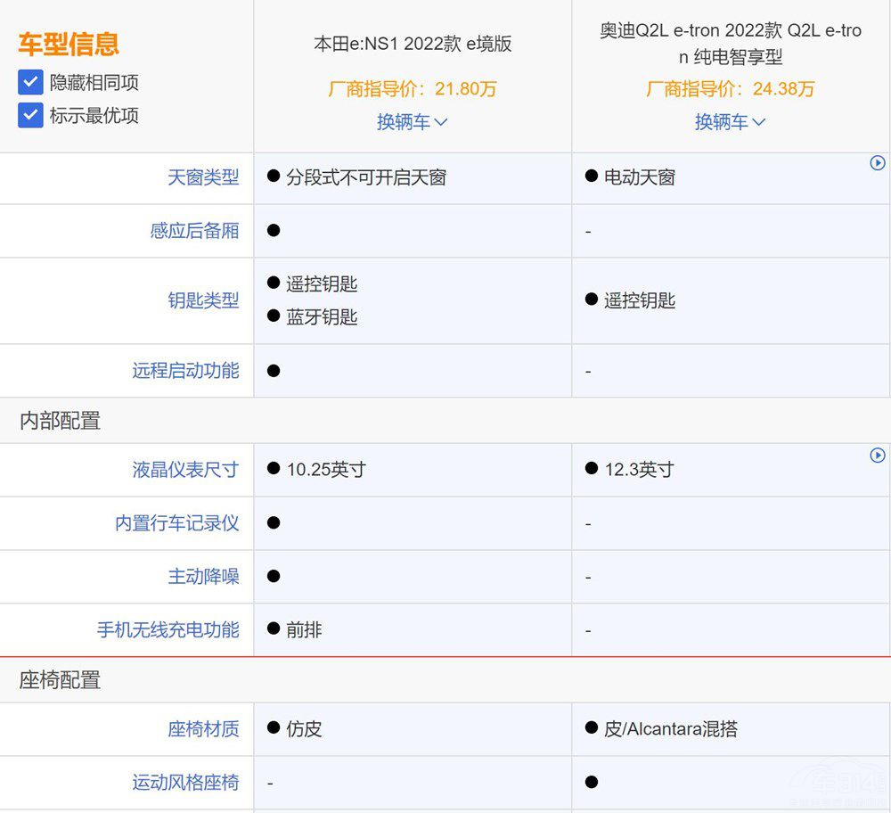 ����e��NS1���ȊW��Q2L e-tron�l��ֵ���I