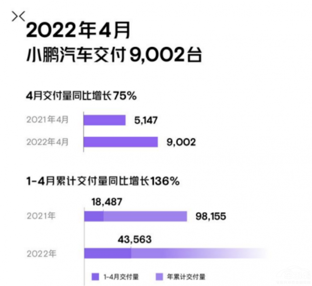 ��܇��(sh��)��������� ��εС������h(hu��n)���٣�