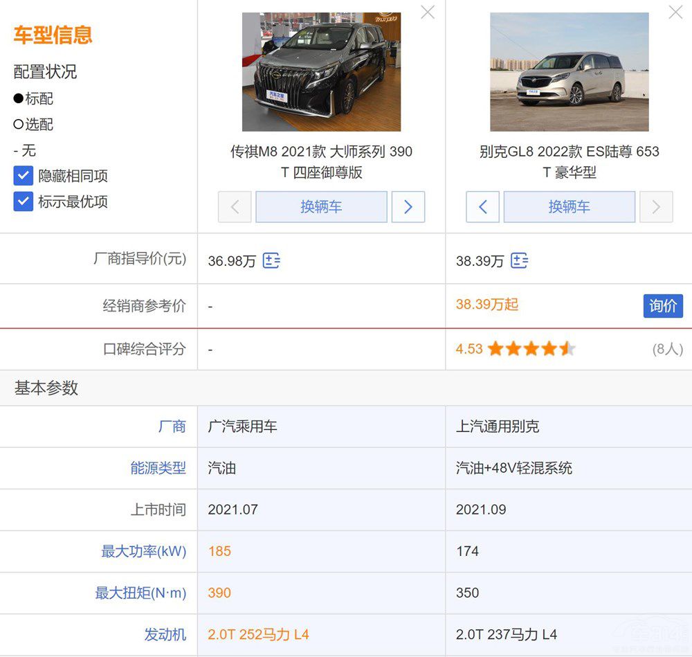 �N���ӽ� ����M8���Ȅe��GL8�Ѓ�(y��u)�݆���