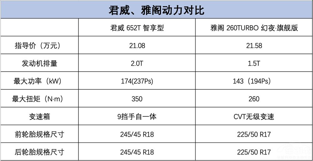 ����f�e�˾����ǡ��и߼�܇����֮������