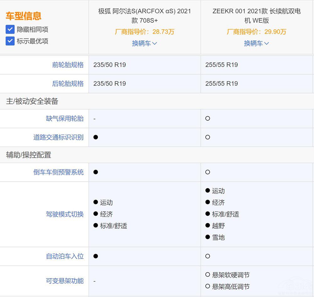 �O��������S���ȘO�001 ԓ����x���أ�