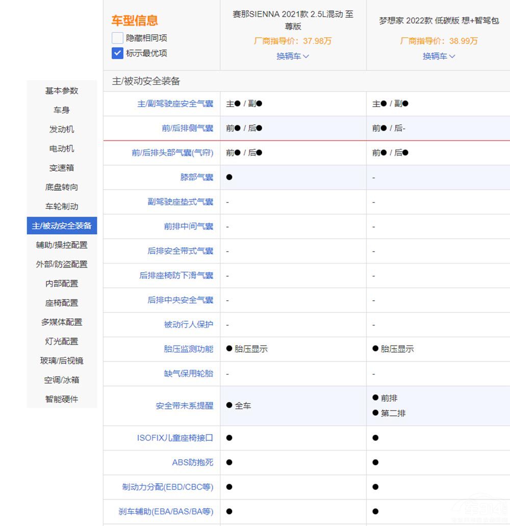 �д���SUV�ı�ƴ �S��ِ�Ǻ͍��D�����