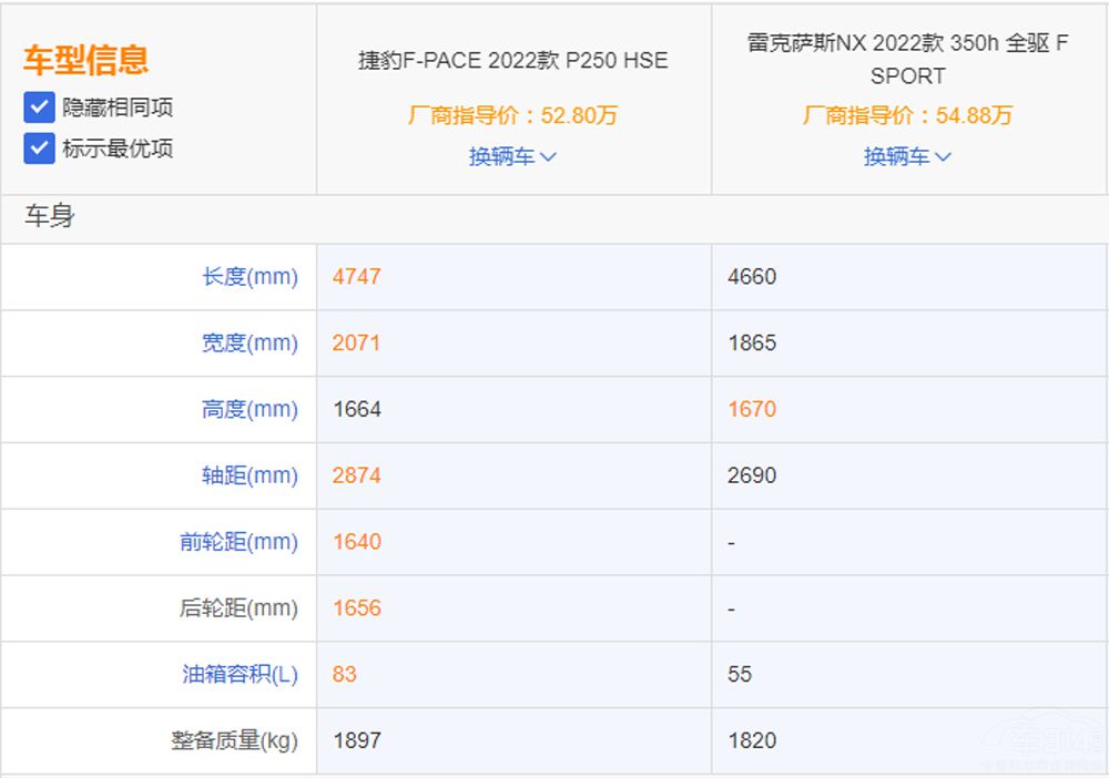 ��ʮ�f���A����SUV��ô�x���@�ɿ��˽���