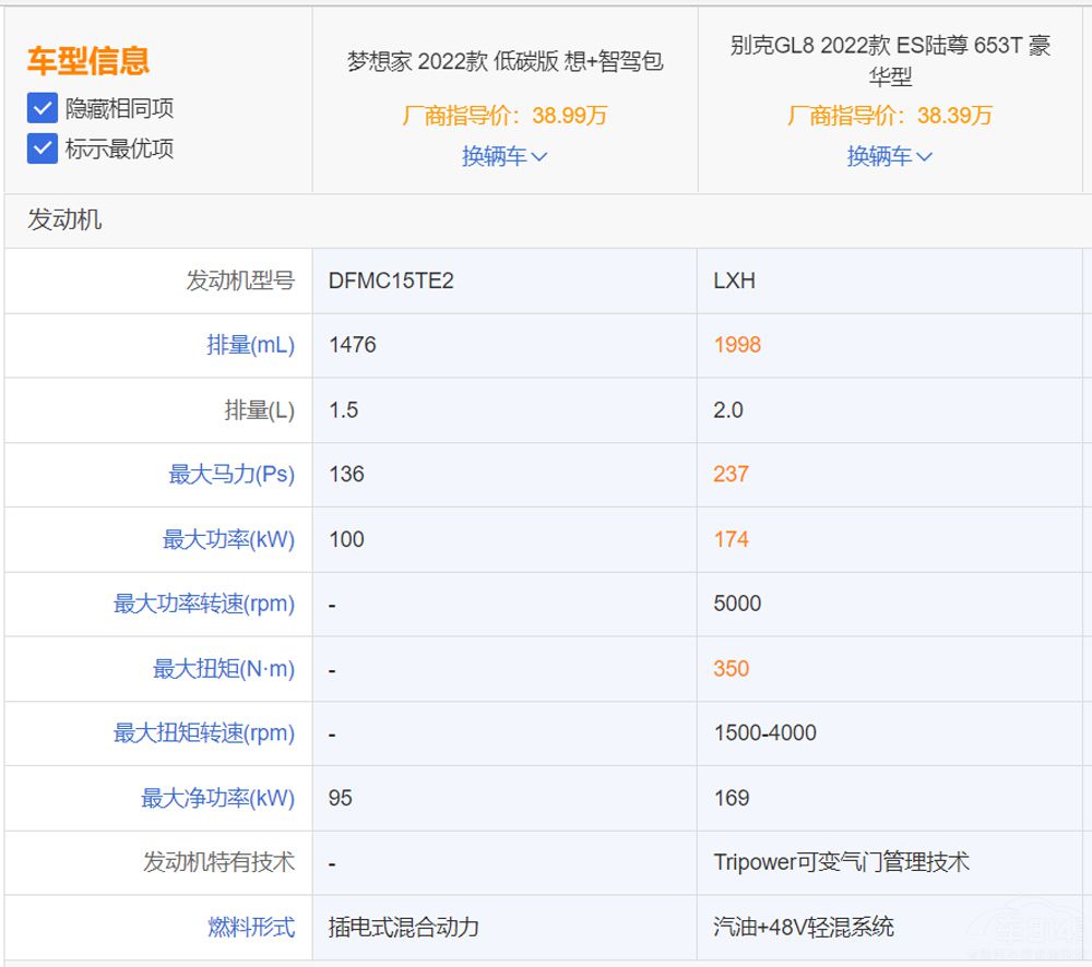 �д�������MPV �e��GL8�͉�����l���ã�