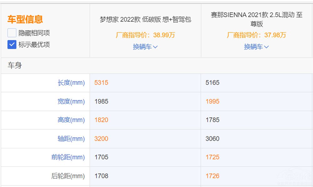 ���D����Ҍ����S��ِ�� �l��ֵ��һ����