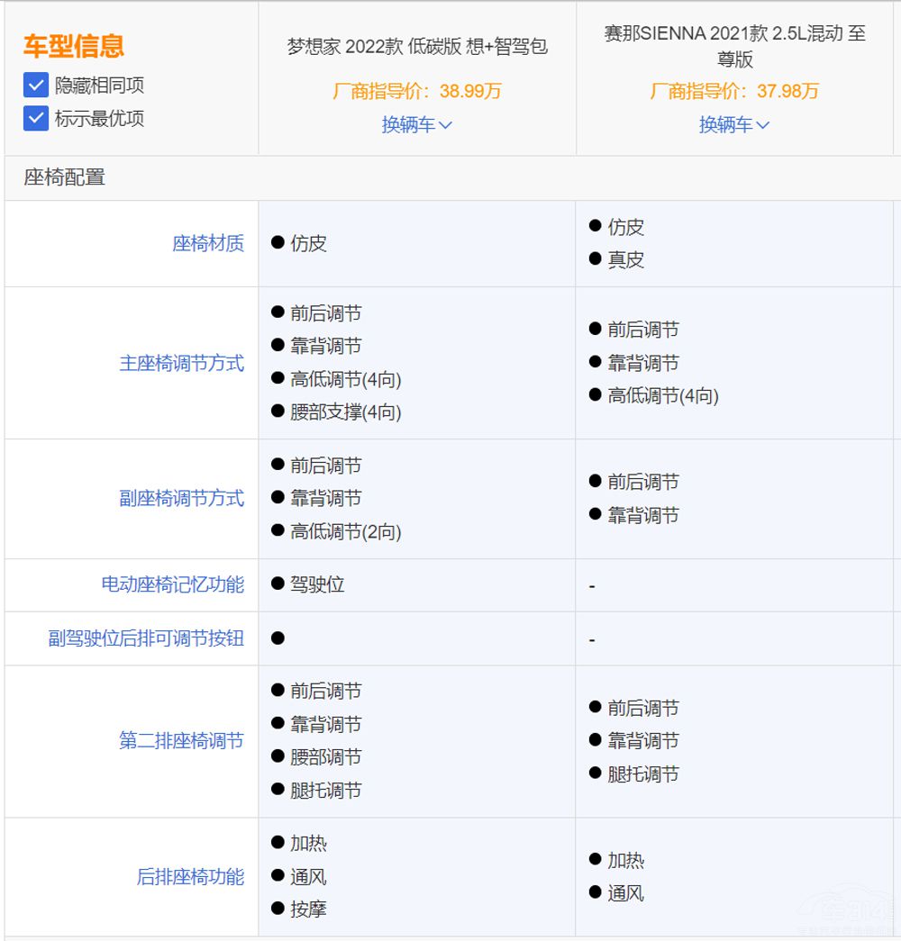 ���D����Ҍ����S��ِ�� �l��ֵ��һ����