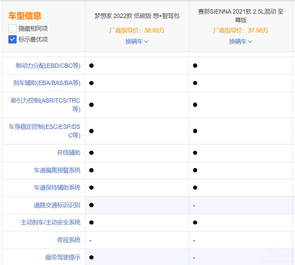 ���D����Ҍ����S��ِ�� �l��ֵ��һ����