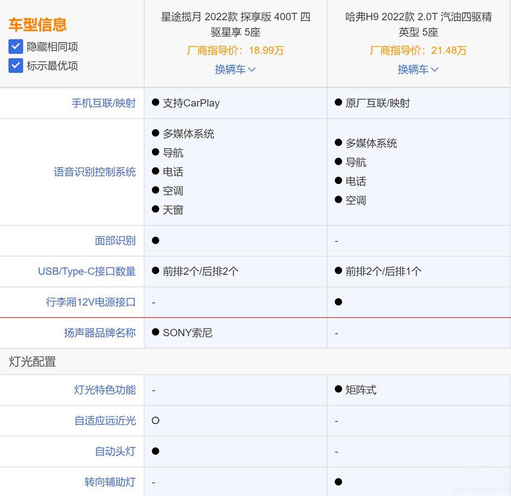 ��;����̽�������� ���ȹ���H9��ô�x��