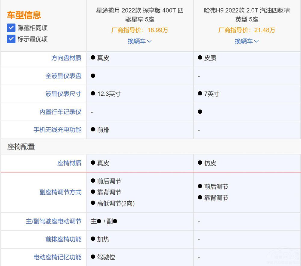 ��;����̽�������� ���ȹ���H9��ô�x��