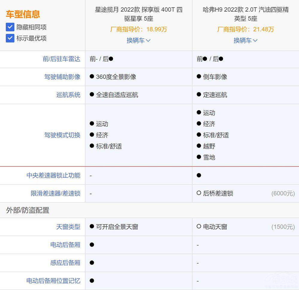 ��;����̽�������� ���ȹ���H9��ô�x��