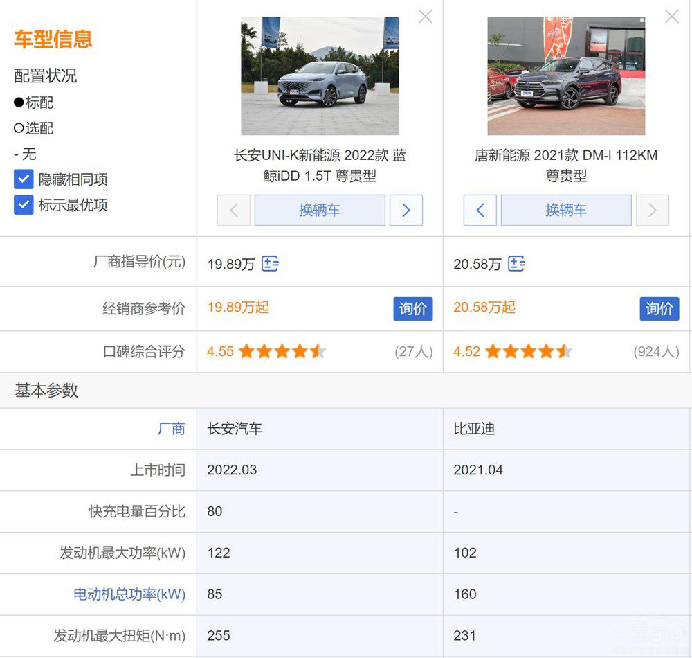 UNI-K iDD���ȱȁ�����DM-i����J(r��n)���l��