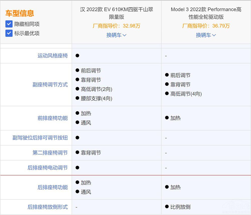 30�f(w��n)���ܼ�늼��IPK ��˹����(du��)�ȱȁ���