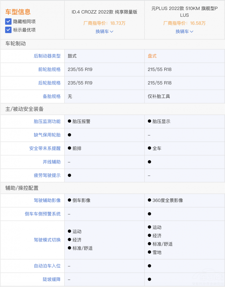 ���Y�͇�(gu��)�a(ch��n)�g�ļ��֮��(zh��ng) �@�ɿ�]�l(shu��)��