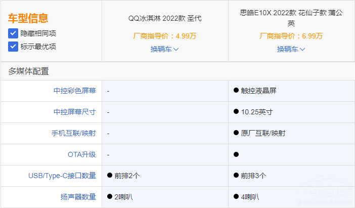 ����܇QQ����ܺ�˼�E10X ���(hu��)�x���l(shu��)��