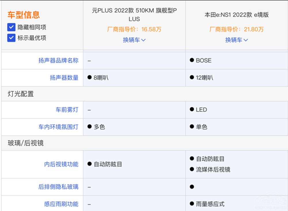 ��������Դ��(sh��)����� �ȁ��ϸ�����զ�x��