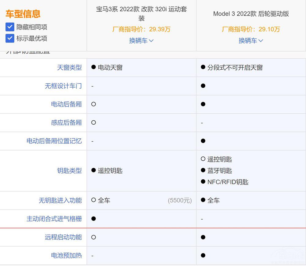 늄�߀��ȼ�ͣ�������ô�x�Ų������e����