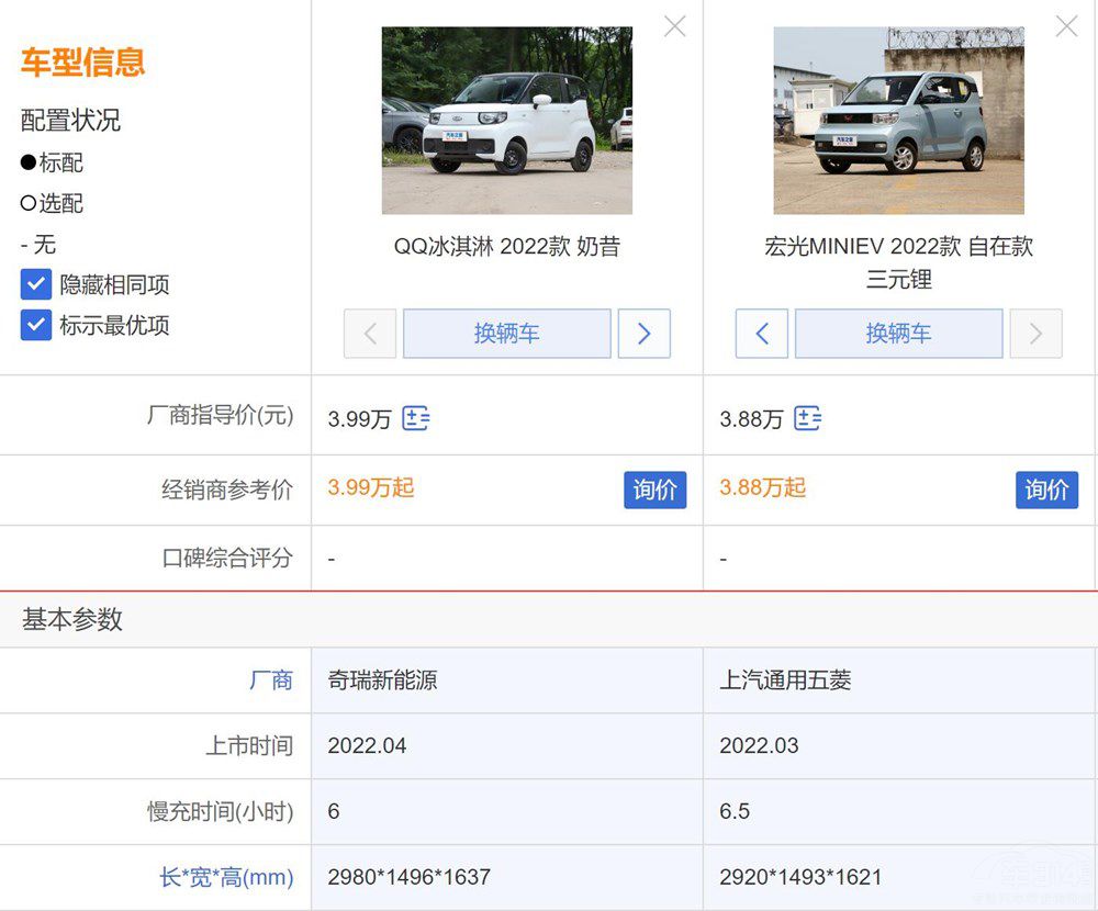 ������܇PK QQ����܌��Ⱥ��MINIEV��