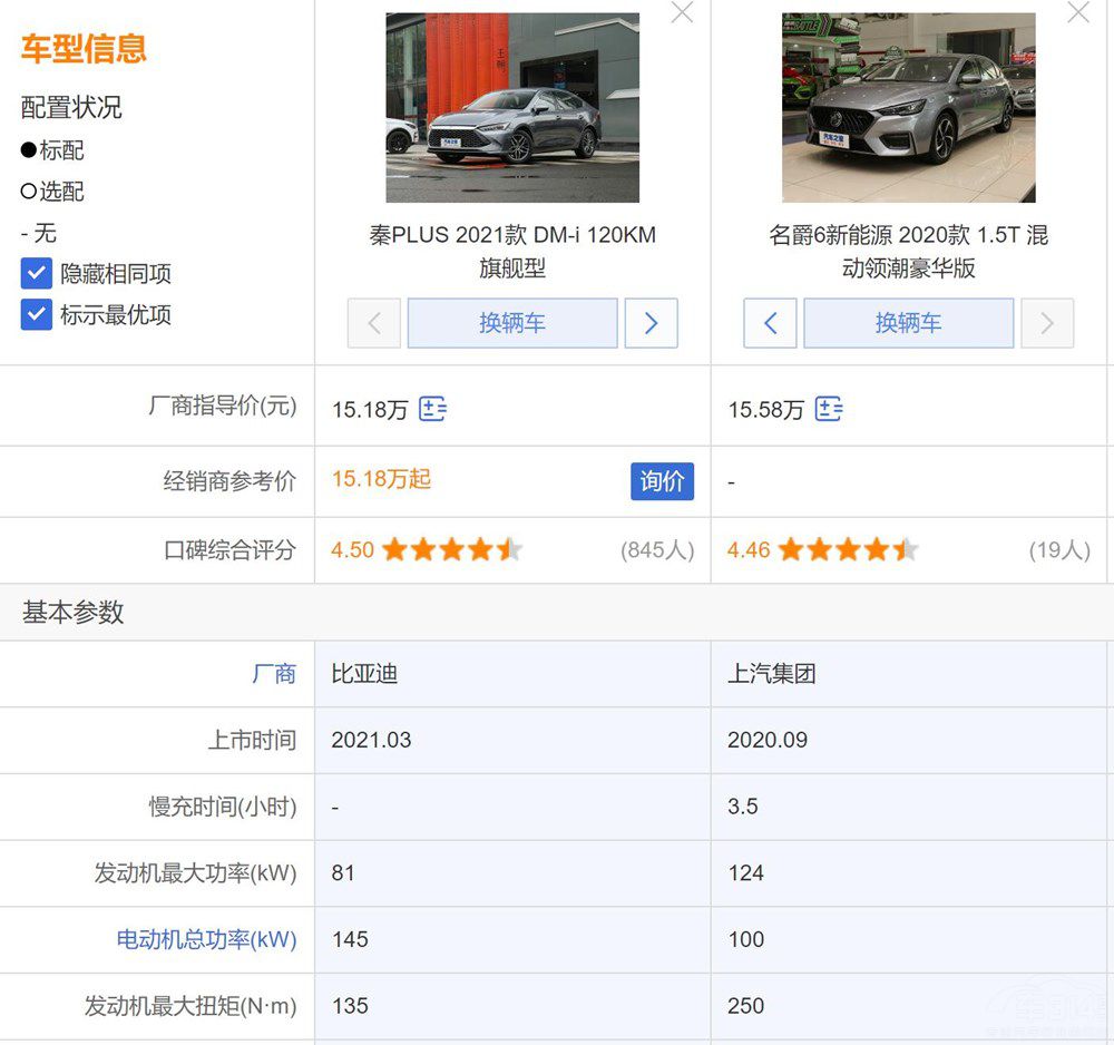 �ȁ�����PLUS DM-i��(du��)������6 ��늻��(d��ng)