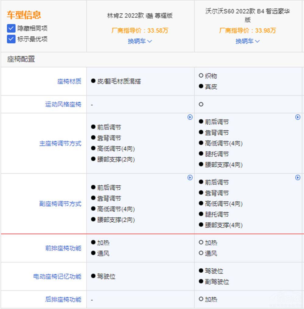 �ֿ�Z�����֠���S60�@�ɿ����ϲ�g�l��