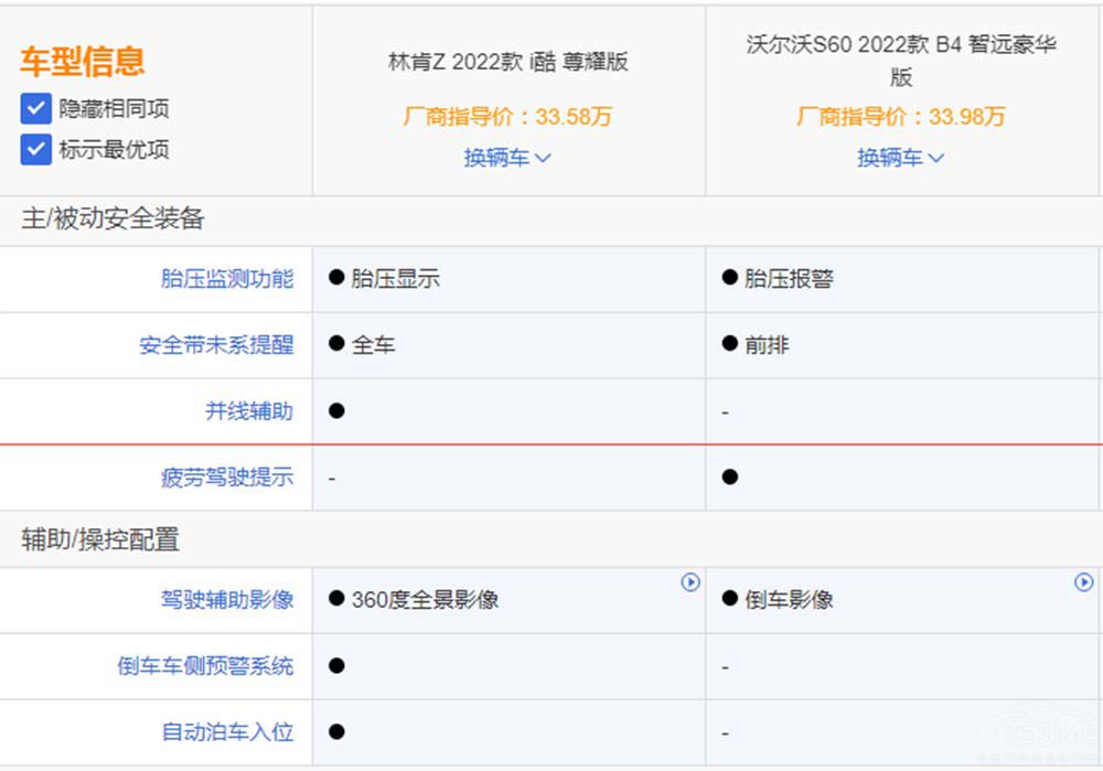 �ֿ�Z�����֠���S60�@�ɿ����ϲ�g�l��