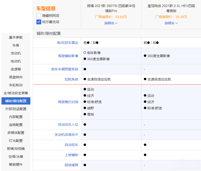 ��ϵ����ϵ���^�� �ʹ�ꑷ�PK�󱊔�����