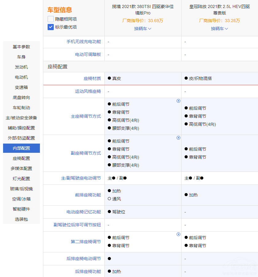 ��ϵ����ϵ���^�� �ʹ�ꑷ�PK�󱊔�����