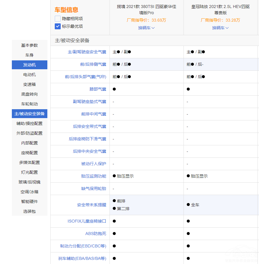 ��ϵ����ϵ���^�� �ʹ�ꑷ�PK�󱊔�����