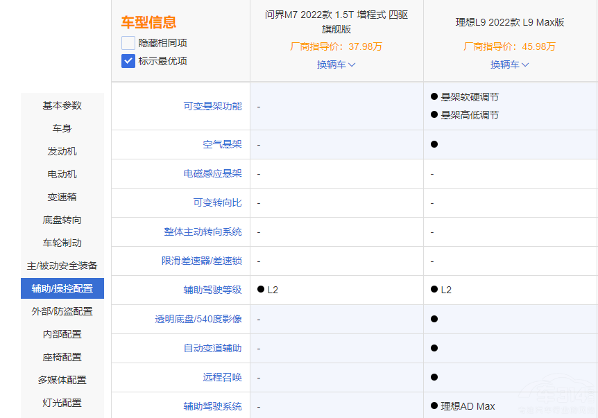 �eλ���� ����L9���Ȇ���M7 ���߃�(y��u)������