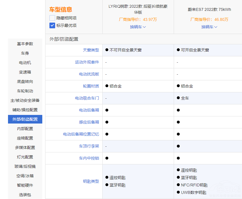 �P������LYRIQ�J���ε��ES7ԓ��ô�x��