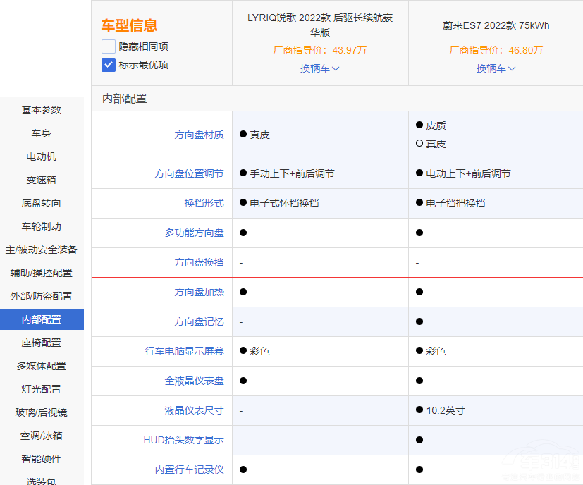 �P������LYRIQ�J���ε��ES7ԓ��ô�x��