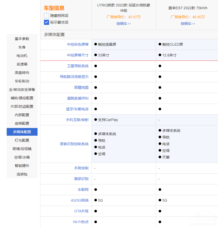 �P������LYRIQ�J���ε��ES7ԓ��ô�x��