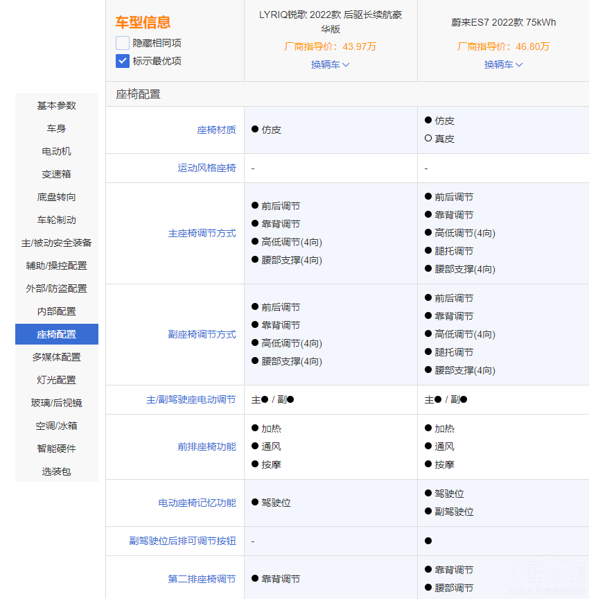 �P������LYRIQ�J���ε��ES7ԓ��ô�x��