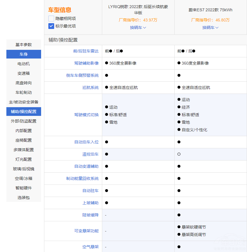 �P������LYRIQ�J���ε��ES7ԓ��ô�x��