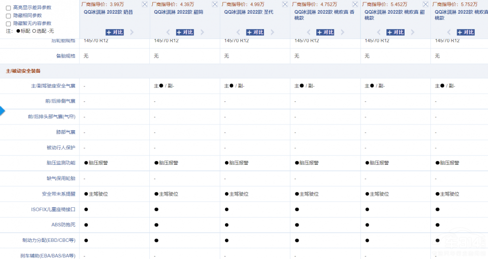 �P�c(di��n)2022�����m�ϼ��õ��������Դ܇��