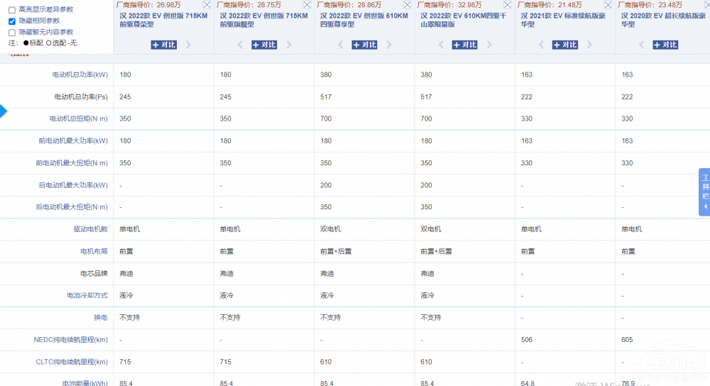 �P�c(di��n)2022�����m�ϼ��õ��������Դ܇��