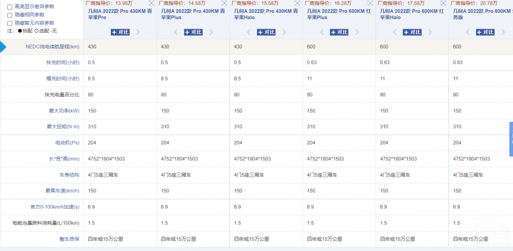 �P�c(di��n)2022�����m�ϼ��õ��������Դ܇��