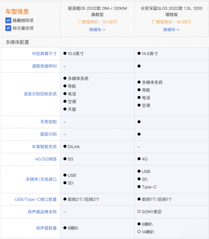 �L�����{SL03�ͱȁ����(q��)��Ş05 �lֵ���x