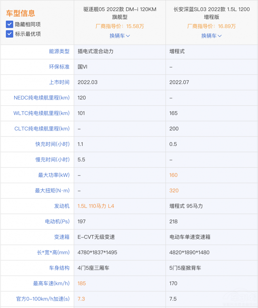 �L�����{SL03�ͱȁ����(q��)��Ş05 �lֵ���x