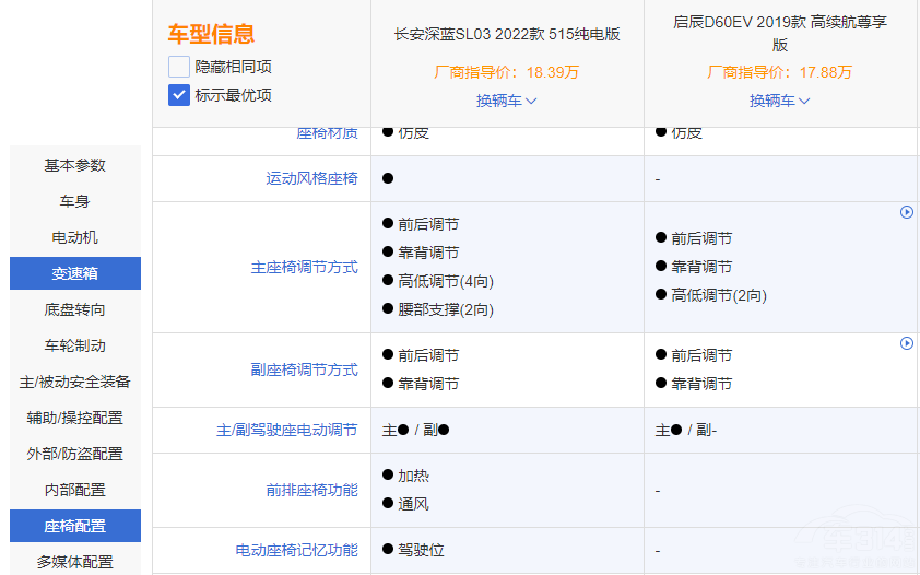 ����С���� ���{SL03�͆���D60EV�l������