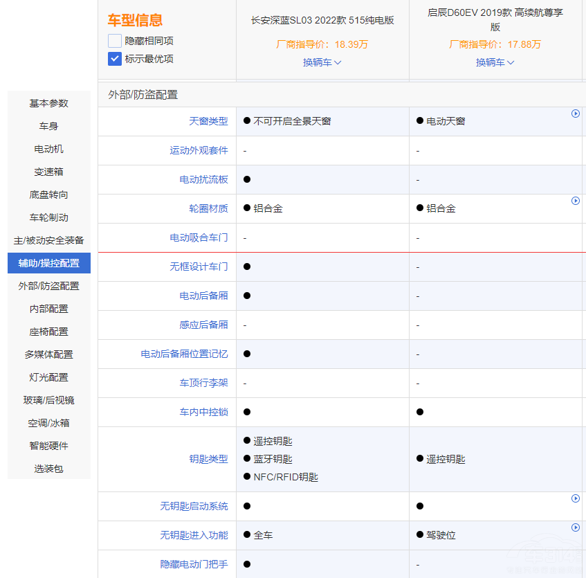 ����С���� ���{SL03�͆���D60EV�l������