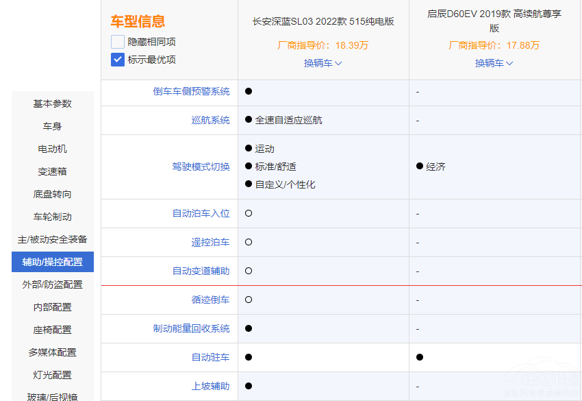 ����С���� ���{SL03�͆���D60EV�l������