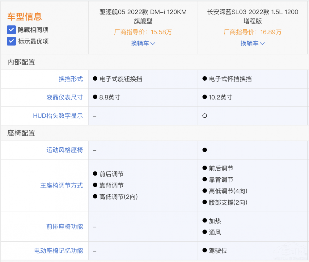 �L�����{SL03�ͱȁ����(q��)��Ş05 �lֵ���x