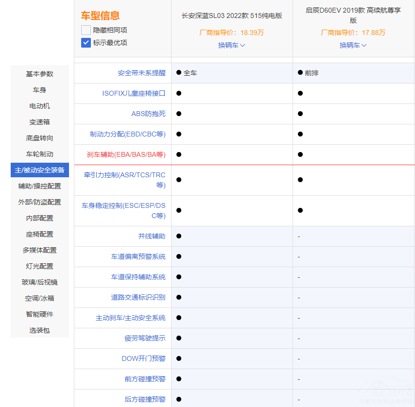 ����С���� ���{SL03�͆���D60EV�l������