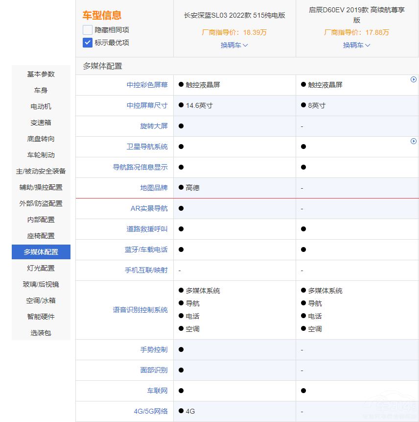 ����С���� ���{SL03�͆���D60EV�l������