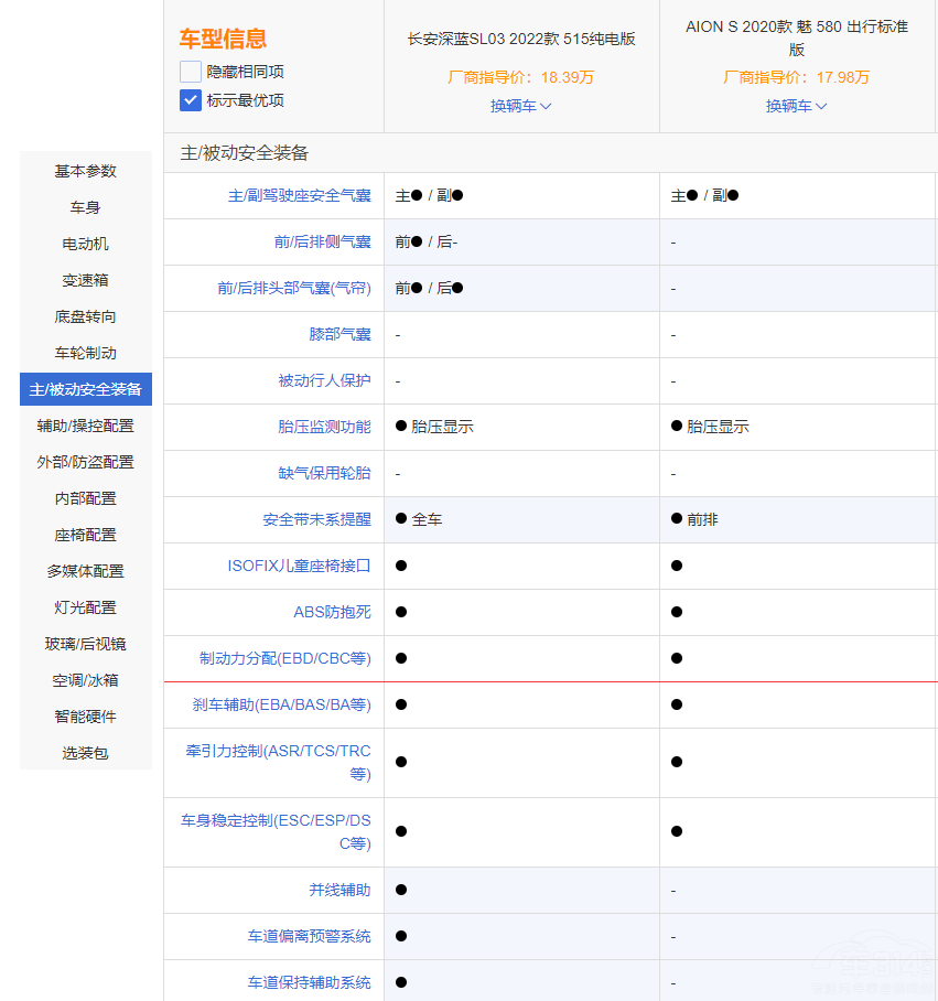����AION S��(du��)�����{(l��n)SL03 �l���m�ϼ�����
