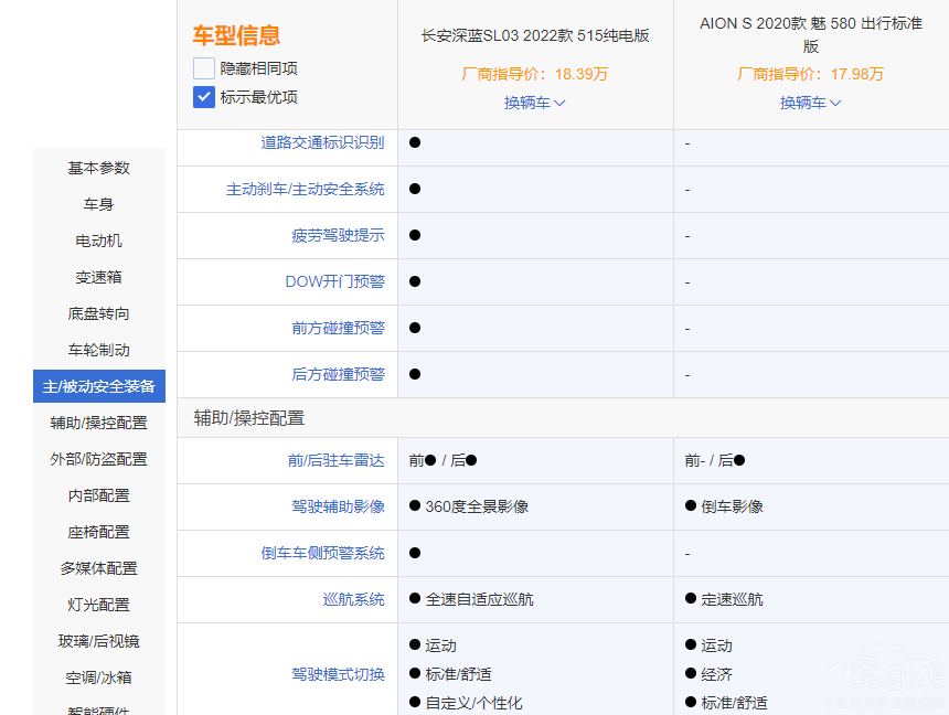 ����AION S��(du��)�����{(l��n)SL03 �l���m�ϼ�����