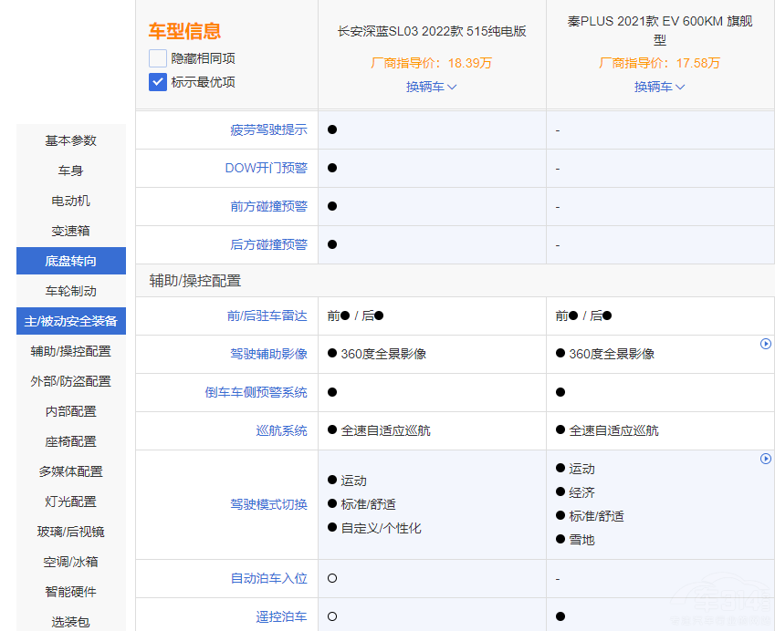 �L�����{SL03����PLUS EV�l��ֵ���I��