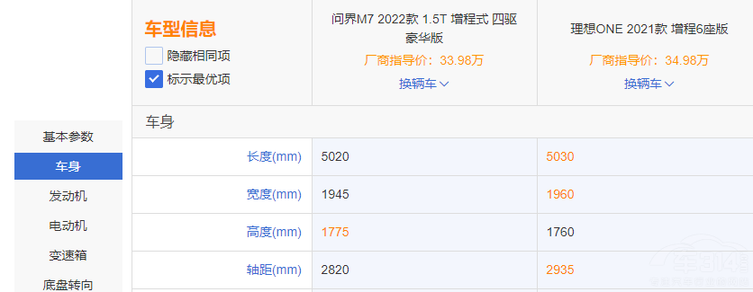 ����ONE�����Ŕ� ����M7��ֵ���x����