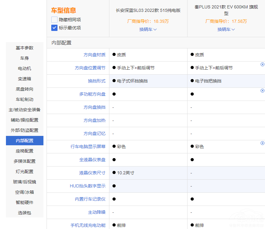 �L�����{SL03����PLUS EV�l��ֵ���I��