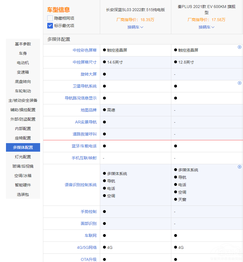 �L�����{SL03����PLUS EV�l��ֵ���I��